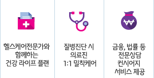 건강/재무서비스